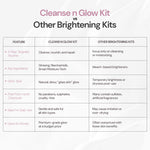 Perfect Korean Glass Skin: 3-Step Cleans n Glow Kit
